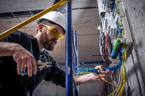 Best Electric Panel Repair  in Bend, OR